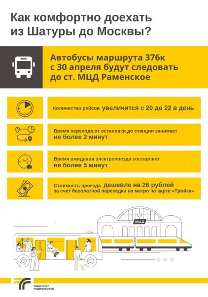 С конца апреля автобусы маршрута №376К будут курсировать до станции МЦД Раменское Новости Раменское 